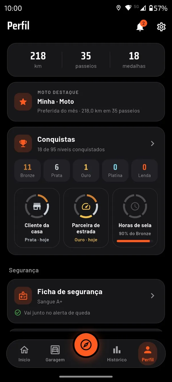 Perfil com km, passeios e medalhas, a moto destaque do mês, as conquistas por nível e a ficha de segurança